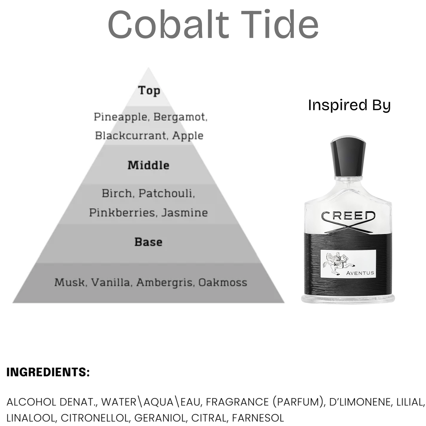 Fragrances - True North