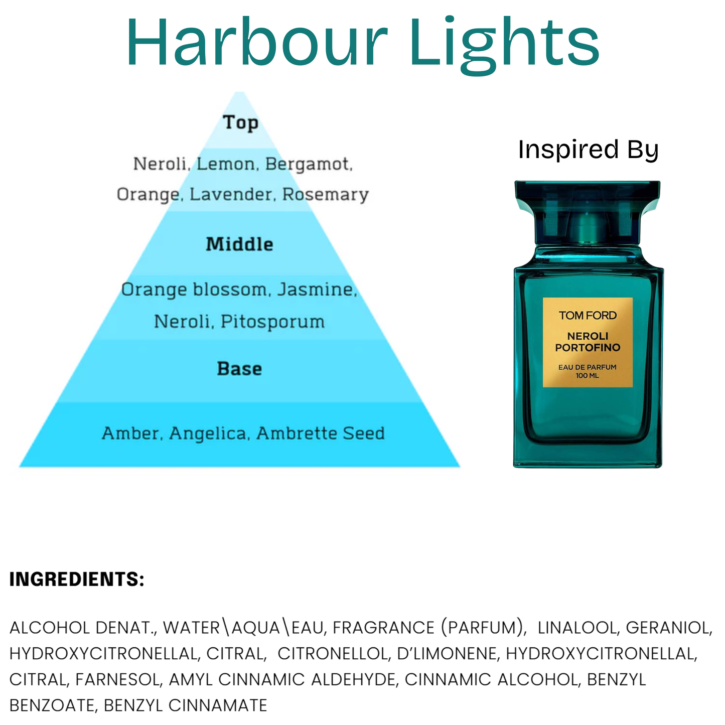 Fragrances - True North